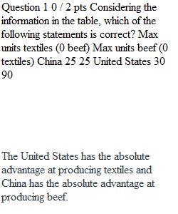 Chapter 5 Quiz